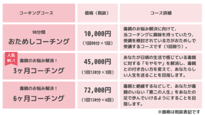 コーチングコース｜毒親のお悩み解決コーチング